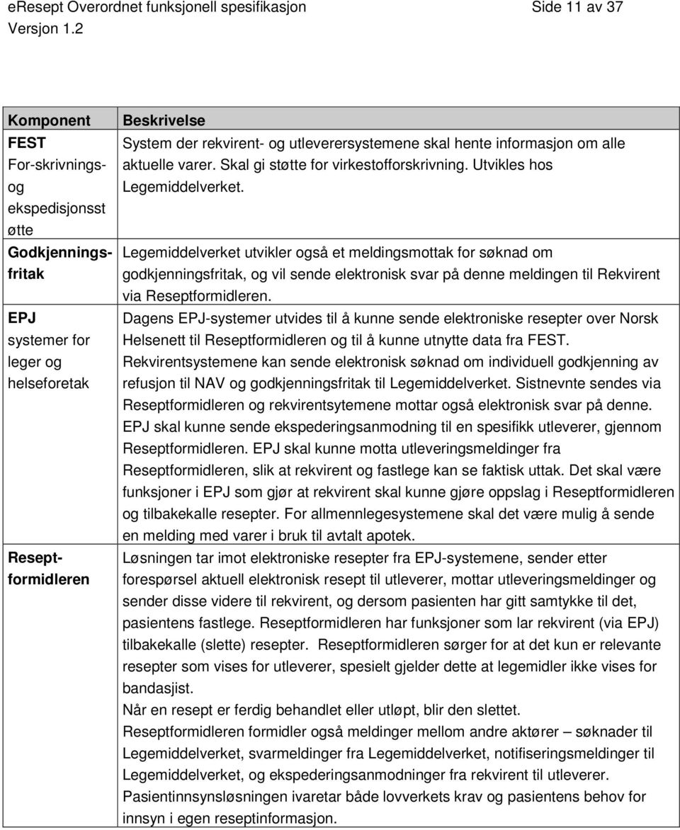 Legemiddelverket utvikler også et meldingsmottak for søknad om godkjenningsfritak, og vil sende elektronisk svar på denne meldingen til Rekvirent via Reseptformidleren.