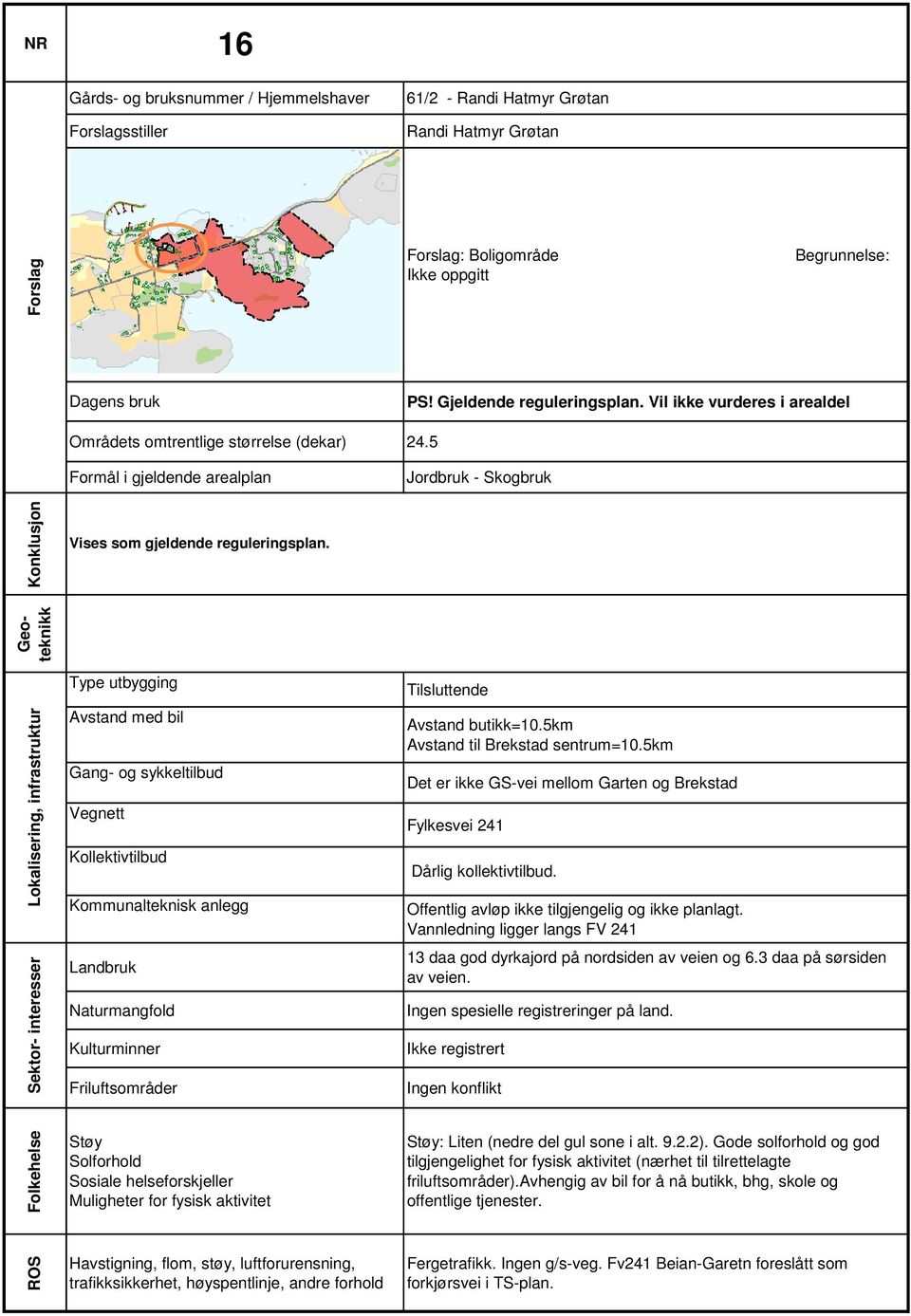 5km Det er ikke GS-vei mellom Garten og Brekstad Fylkesvei 241 Offentlig avløp ikke tilgjengelig og ikke planlagt. Vannledning ligger langs FV 241 13 daa god dyrkajord på nordsiden av veien og 6.