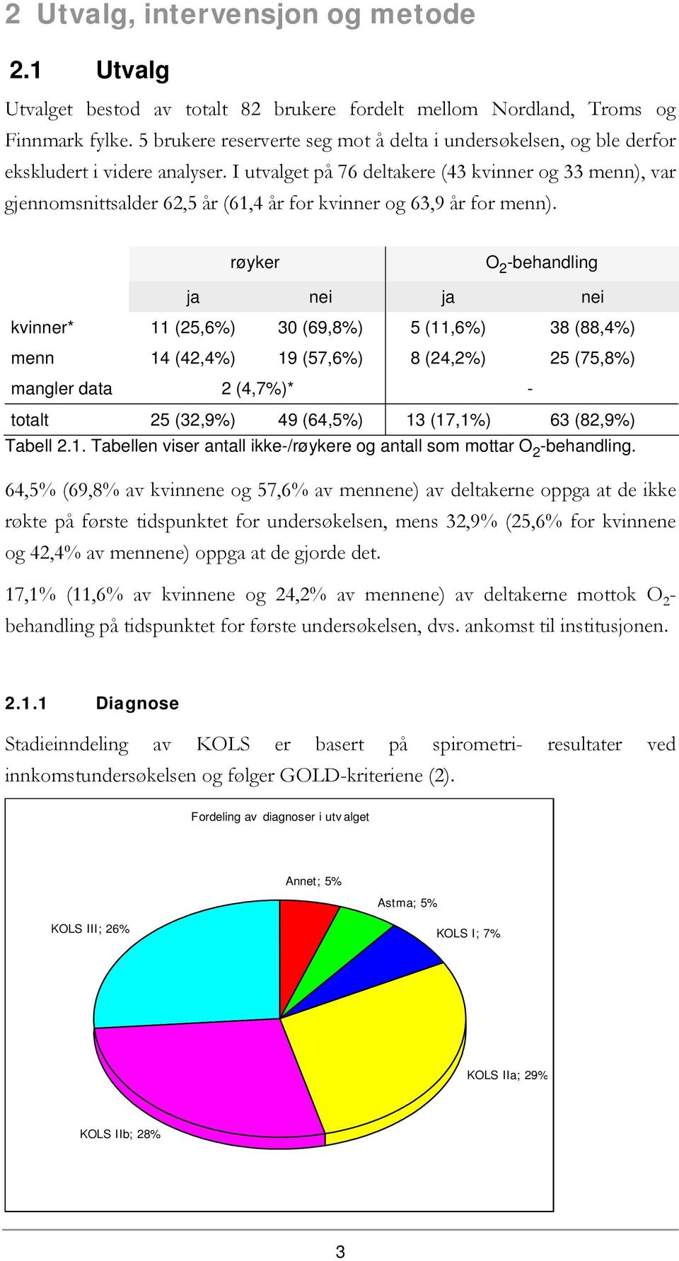 I utvalget på 76 deltakere (43 kvinner og 33 menn), var gjennomsnittsalder 62,5 år (61,4 år for kvinner og 63,9 år for menn).