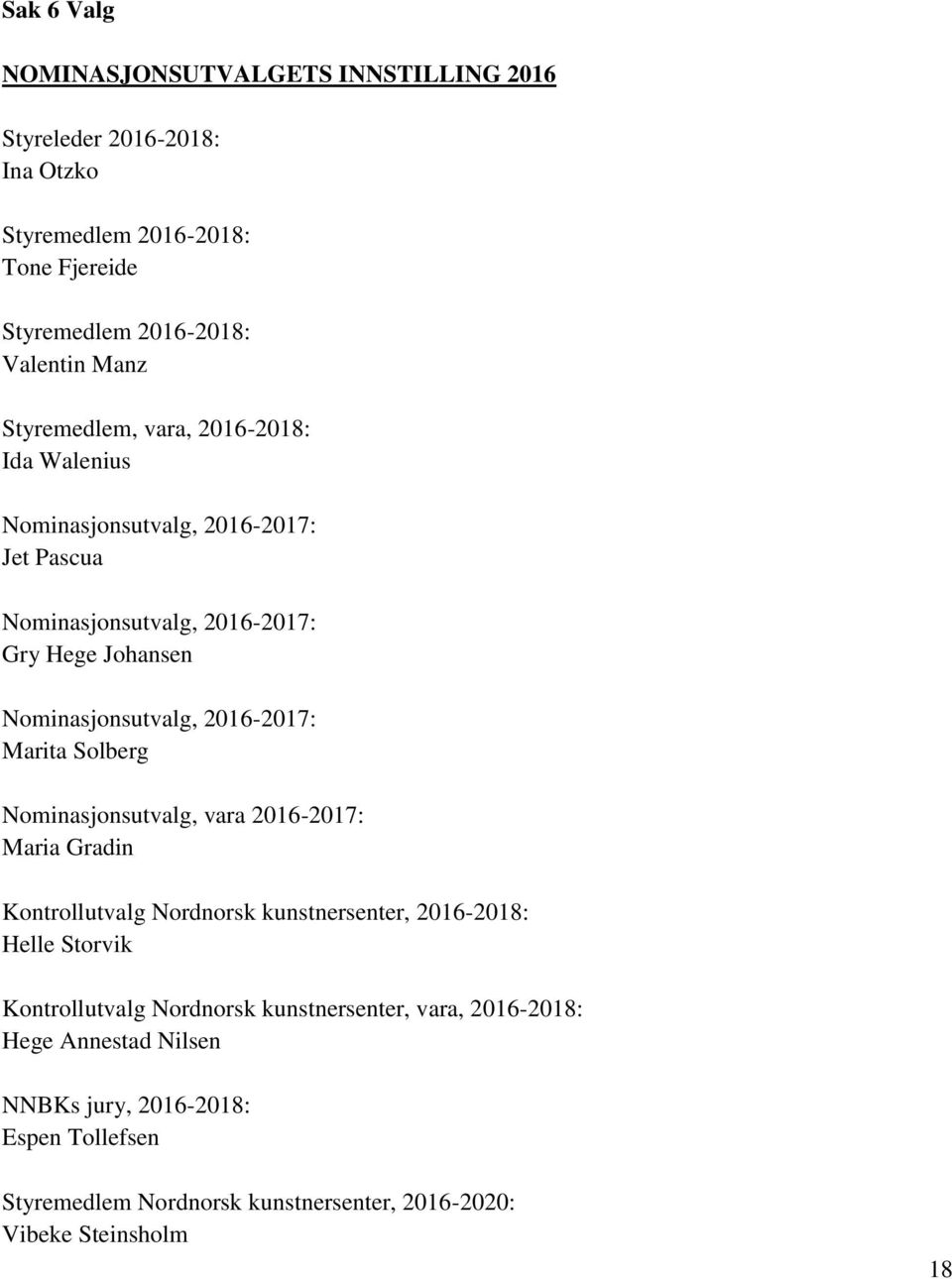 2016-2017: Marita Solberg Nominasjonsutvalg, vara 2016-2017: Maria Gradin Kontrollutvalg Nordnorsk kunstnersenter, 2016-2018: Helle Storvik Kontrollutvalg