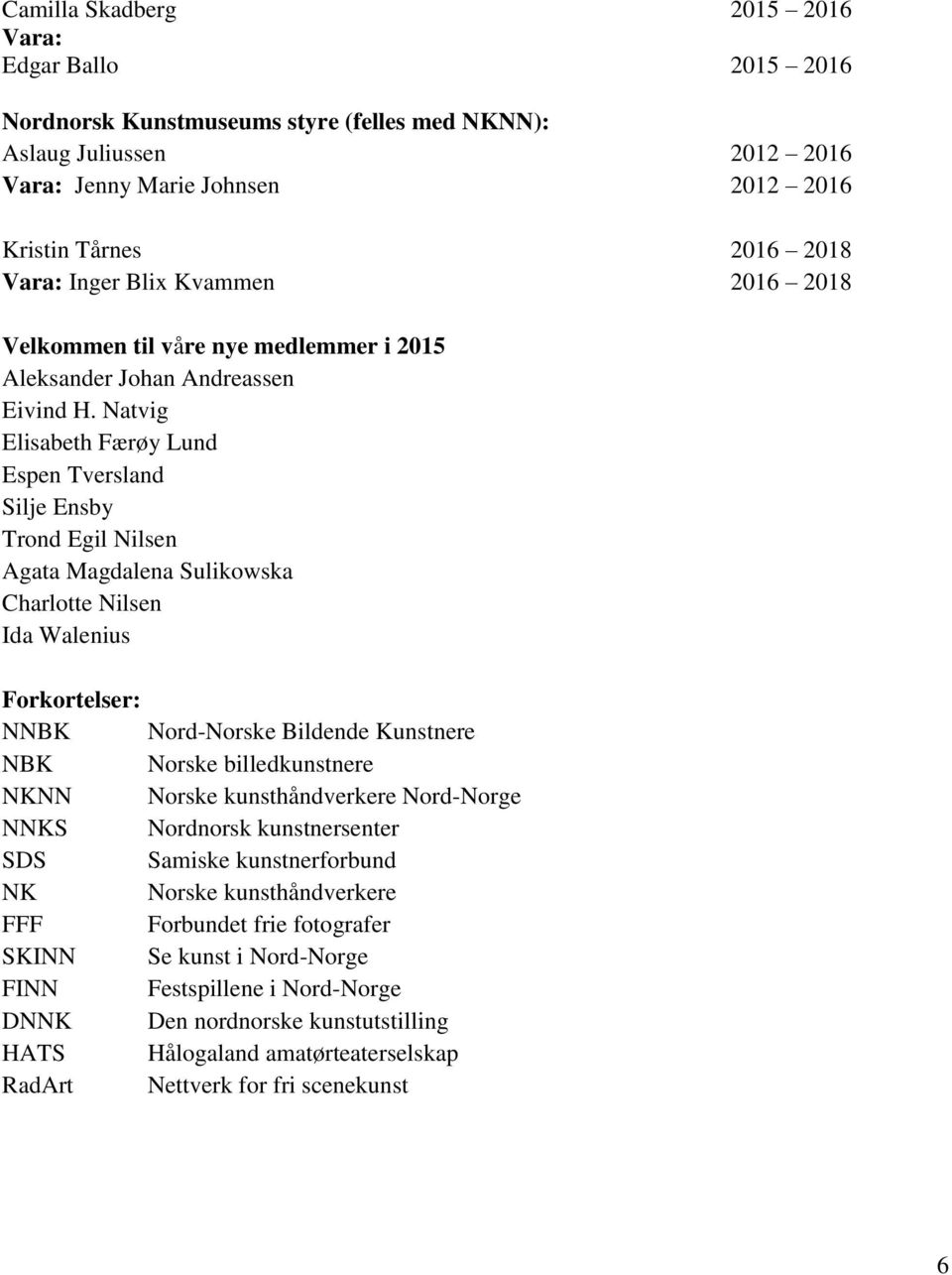 Natvig Elisabeth Færøy Lund Espen Tversland Silje Ensby Trond Egil Nilsen Agata Magdalena Sulikowska Charlotte Nilsen Ida Walenius Forkortelser: NNBK Nord-Norske Bildende Kunstnere NBK Norske