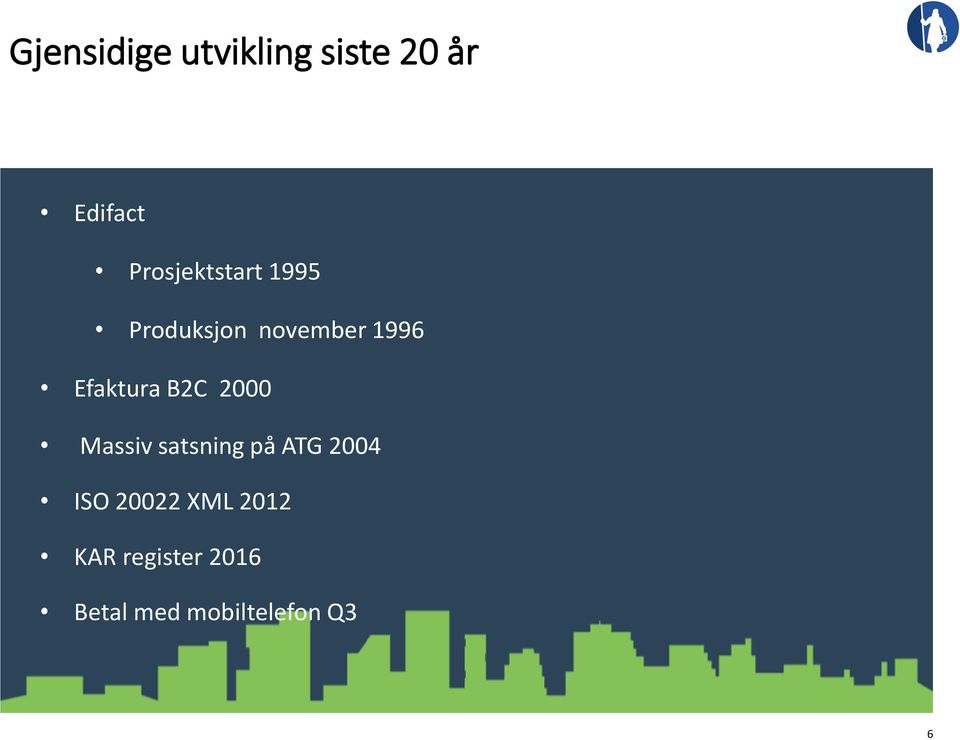 Efaktura B2C 2000 Massiv satsning på ATG 2004