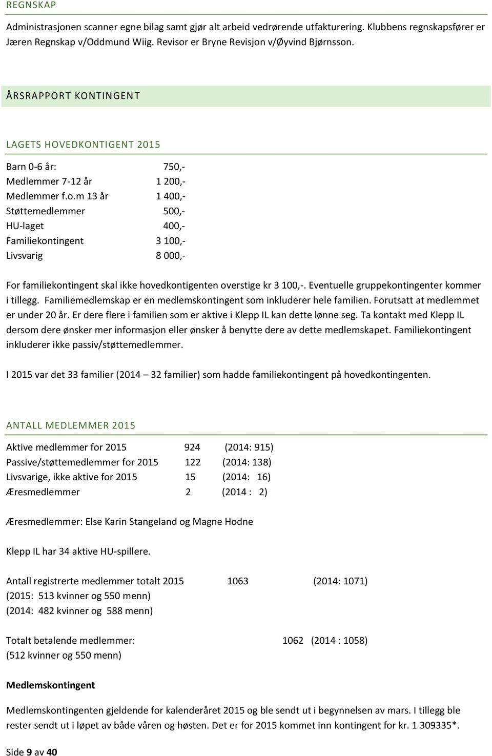 m 13 år 1 400,- Støttemedlemmer 500,- HU-laget 400,- Familiekontingent 3 100,- Livsvarig 8 000,- For familiekontingent skal ikke hovedkontigenten overstige kr 3 100,-.