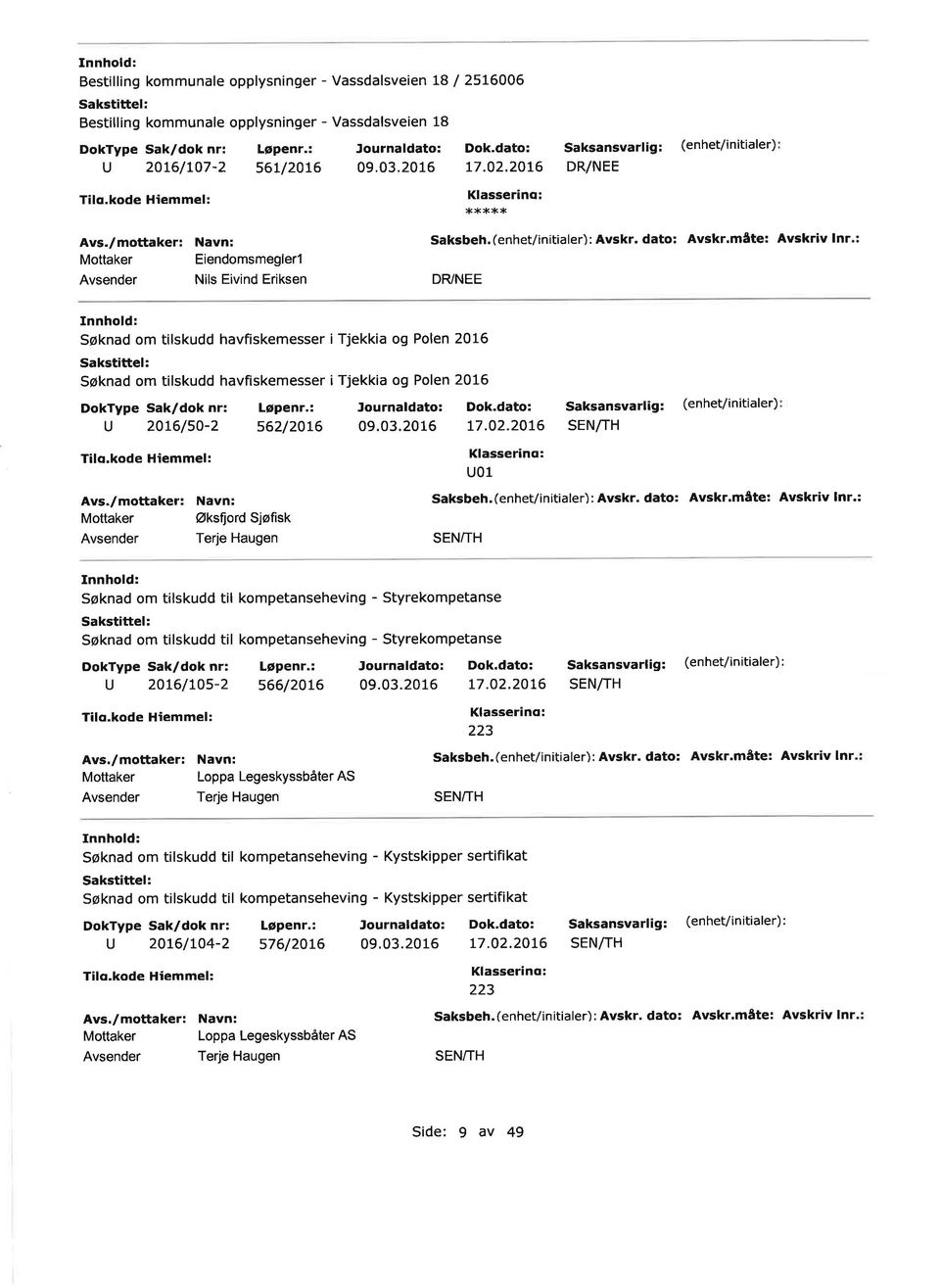 måte: Avskriv lnr DR/NEE Søknad om tilskdd havfiskemesser i Tjekkia og Polen 2016 Søknad om tilskdd havfiskemesser itjekkia og Polen 2016 20t6/50-2 s62/20l6 77.02.