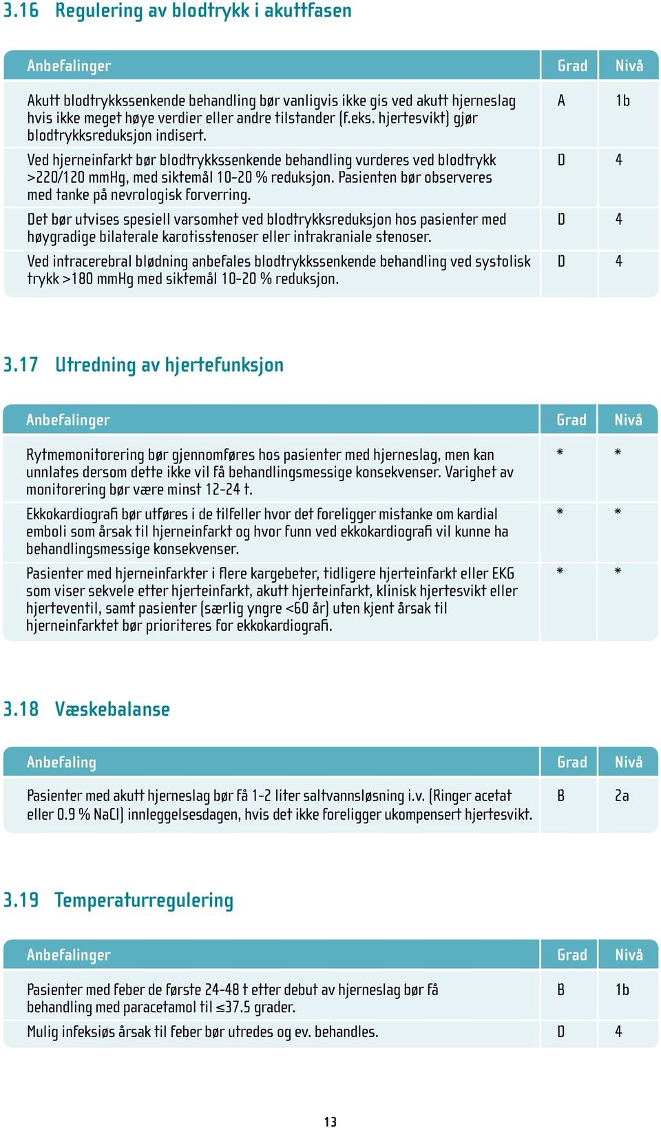 Pasienten bør observeres med tanke på nevrologisk forverring.