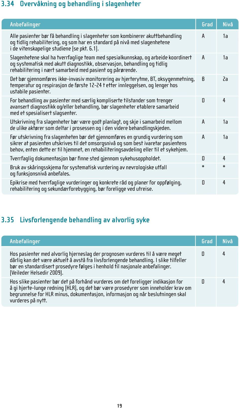 Slagenhetene skal ha tverrfaglige team med spesialkunnskap, og arbeide koordinert A 1a og systematisk med akutt diagnostikk, observasjon, behandling og tidlig rehabilitering i nært samarbeid med