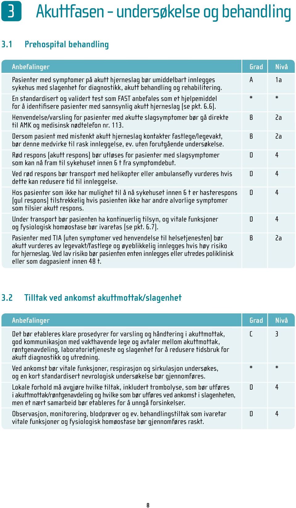 En standardisert og validert test som FAST anbefales som et hjelpemiddel * * for å identifisere pasienter med sannsynlig akutt hjerneslag (se pkt. 6.6).