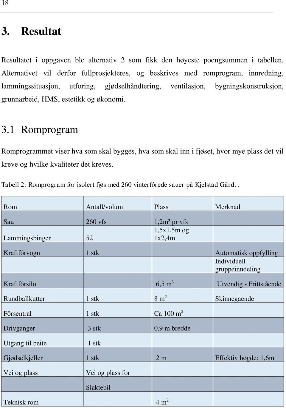 økonomi. 3.1 Romprogram Romprogrammet viser hva som skal bygges, hva som skal inn i fjøset, hvor mye plass det vil kreve og hvilke kvaliteter det kreves.