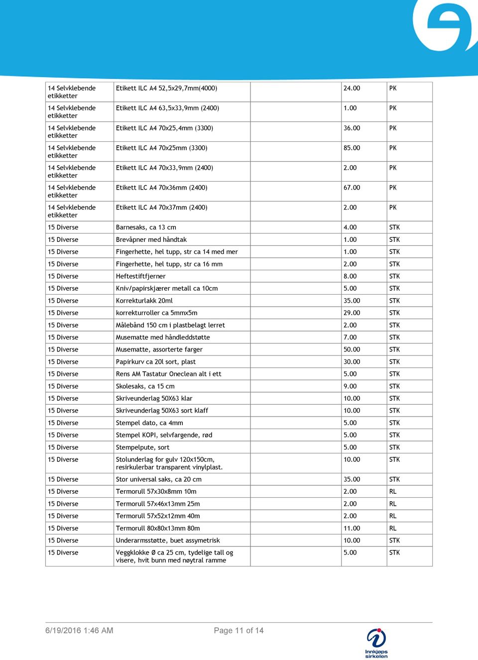 00 STK 15 Diverse Fierhette, hel tupp, str ca 14 med 1.00 STK 15 Diverse Fierhette, hel tupp, str ca 16 mm 2.00 STK 15 Diverse Heftestiftfjerner 8.00 STK 15 Diverse Kniv/papirskjærer metall ca cm 5.