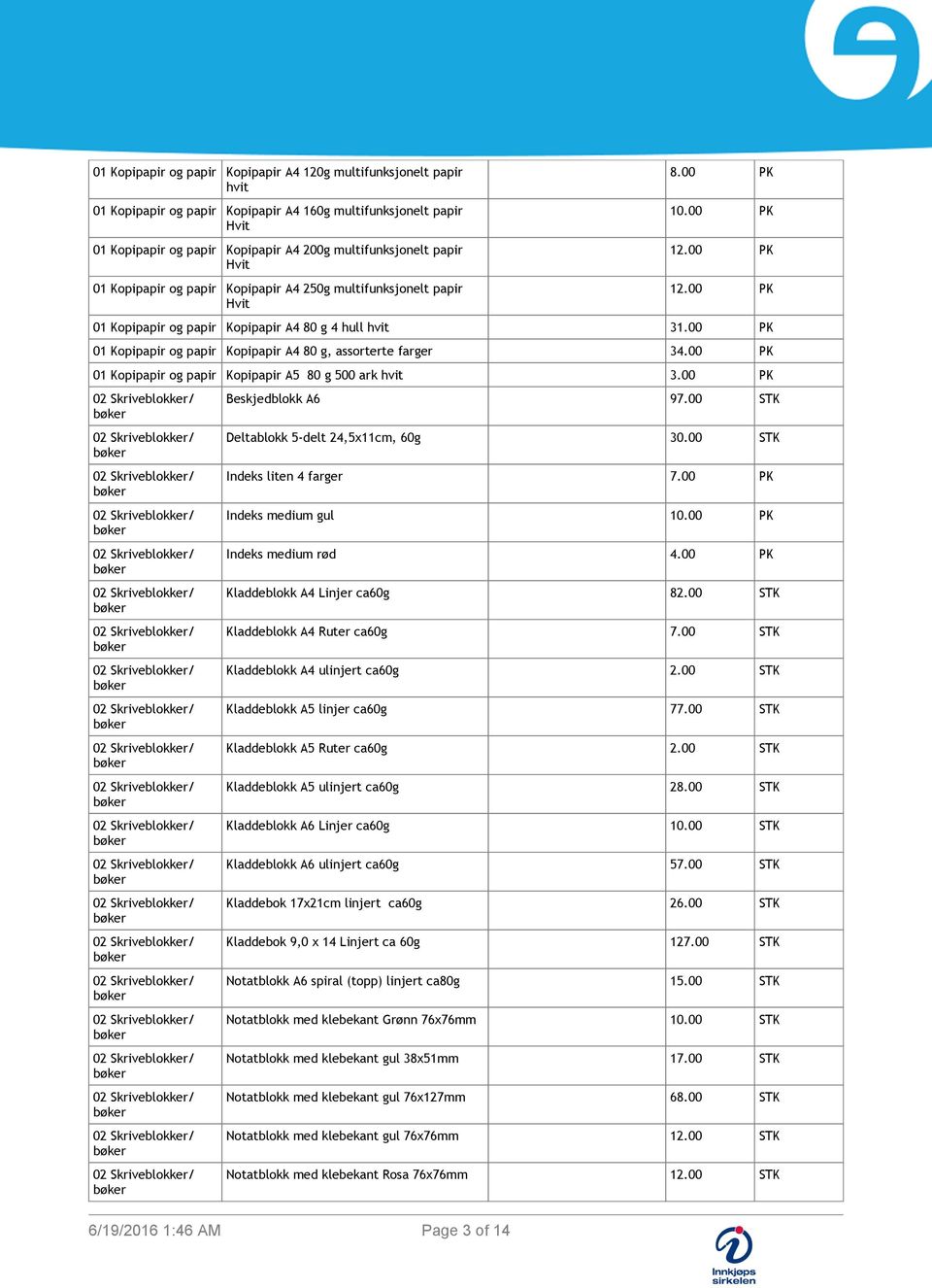 00 PK 01 Kopipapir og papir Kopipapir A4 80 g, assorterte farger 34.00 PK 01 Kopipapir og papir Kopipapir A5 80 g 500 ark hvit 3.00 PK Beskjedblokk A6 97.00 STK Deltablokk 5-delt 24,5x11cm, 60g 30.