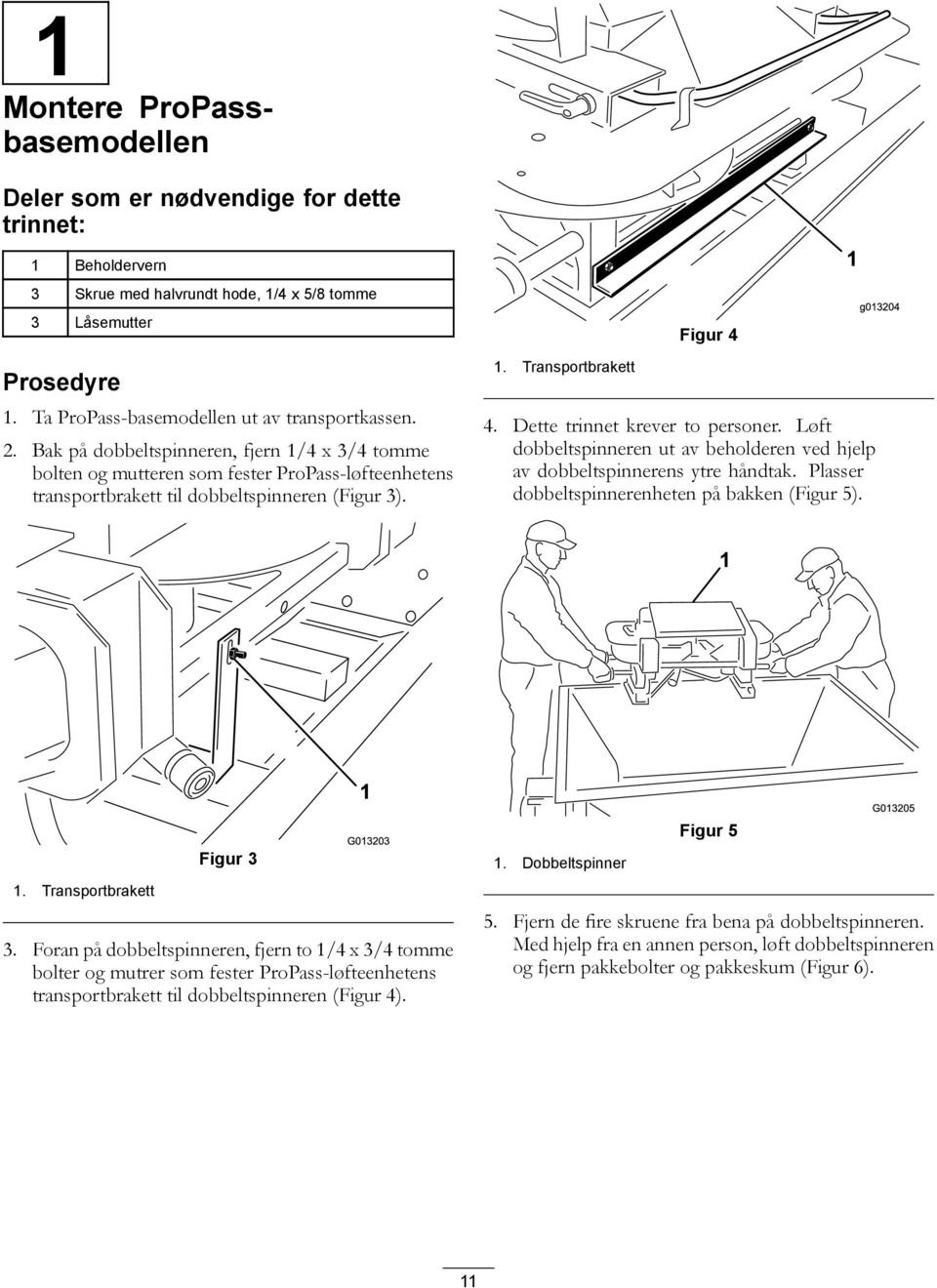 Dette trinnet krever to personer. Løft dobbeltspinneren ut av beholderen ved hjelp av dobbeltspinnerens ytre håndtak. Plasser dobbeltspinnerenheten på bakken (Figur 5). 1. Transportbrakett Figur 3 3.