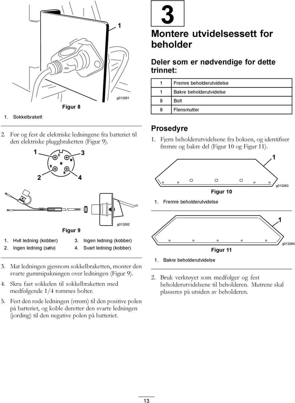 Fjern beholderutvidelsene fra boksen, og identifiser fremre og bakre del (Figur 10 og Figur 11). 1. Fremre beholderutvidelse Figur 10 Figur 9 1. Hvit ledning (kobber) 3. Ingen ledning (kobber) 2.