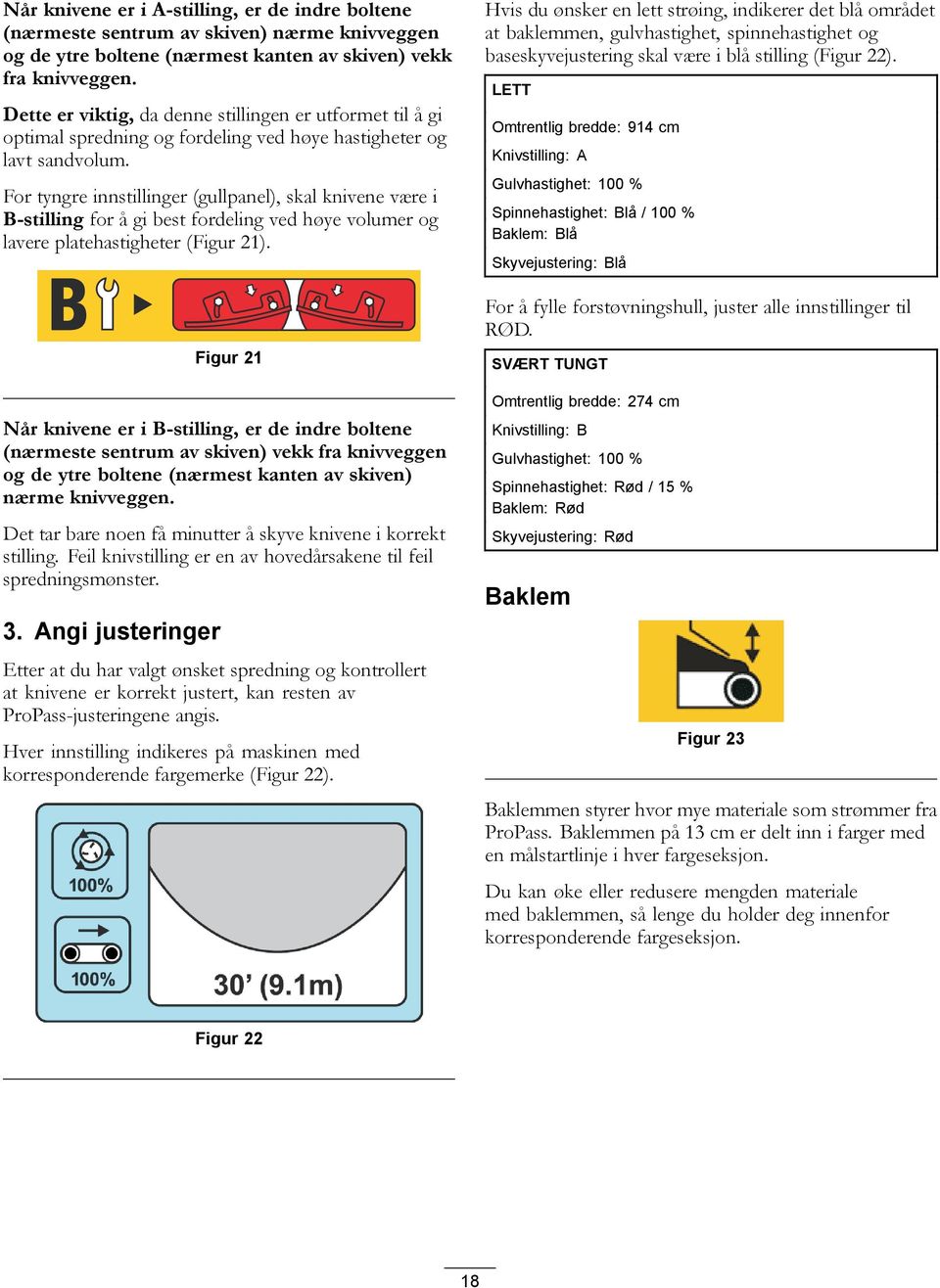 For tyngre innstillinger (gullpanel), skal knivene være i B-stilling for å gi best fordeling ved høye volumer og lavere platehastigheter (Figur 21).