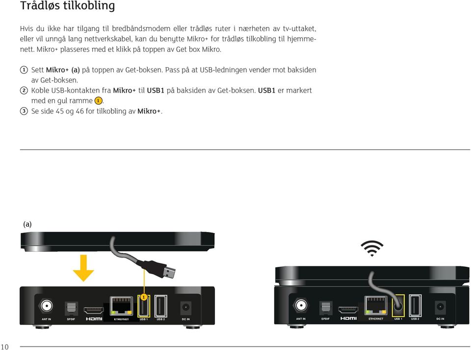 1 Sett Mikro+ (a) på toppen av Get-boksen. Pass på at USB-ledningen vender mot baksiden av Get-boksen.