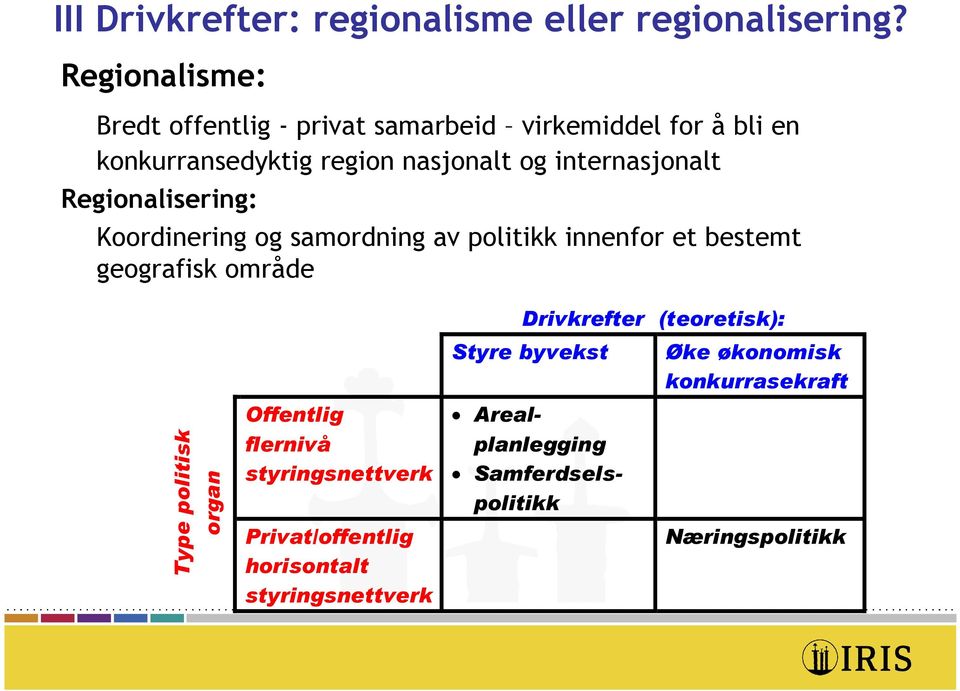 internasjonalt Regionalisering: Koordinering og samordning av politikk innenfor et bestemt geografisk område Drivkrefter