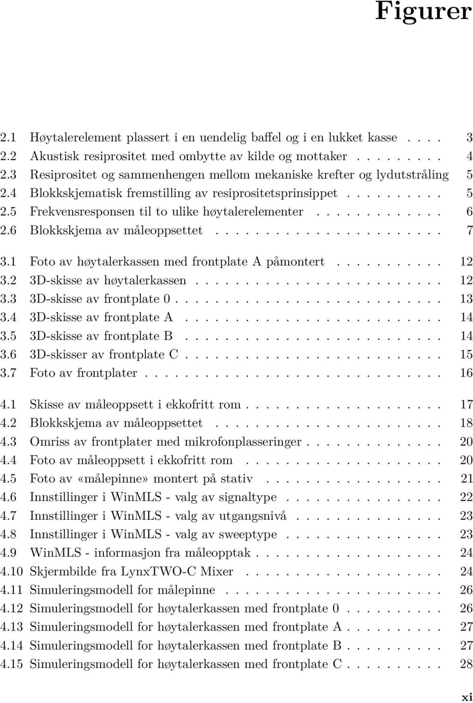 ............ 6 2.6 Blokkskjema av måleoppsettet....................... 7 3.1 Foto av høytalerkassen med frontplate A påmontert........... 12 3.2 3D-skisse av høytalerkassen......................... 12 3.3 3D-skisse av frontplate.