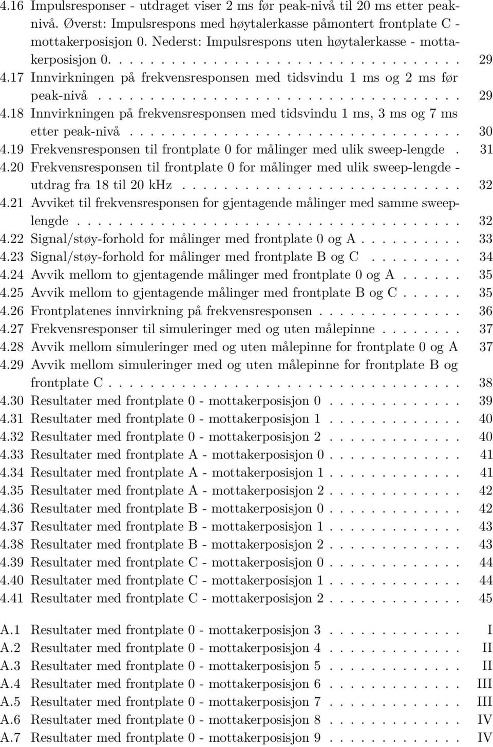 ............................... 3 4.19 Frekvensresponsen til frontplate for målinger med ulik sweep-lengde. 31 4.