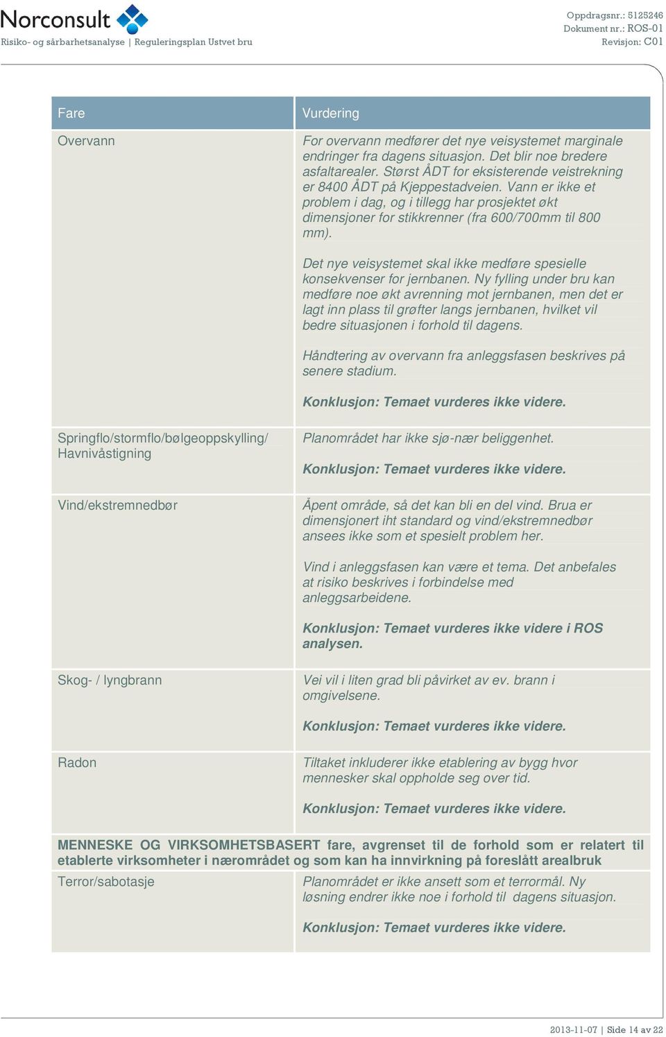 Det nye veisystemet skal ikke medføre spesielle konsekvenser for jernbanen.