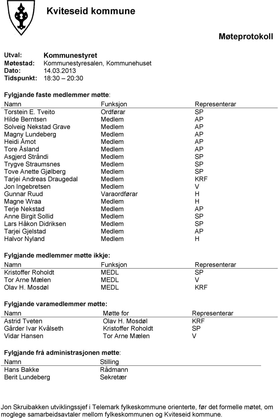 Tveito Ordførar SP Hilde Berntsen Medlem AP Solveig Nekstad Grave Medlem AP Magny Lundeberg Medlem AP Heidi Åmot Medlem AP Tore Åsland Medlem AP Asgjerd Stråndi Medlem SP Trygve Straumsnes Medlem SP