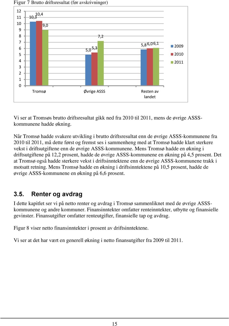 Når Tromsø hadde svakere utvikling i brutto driftsresultat enn de øvrige ASSS-kommunene fra 2010 til 2011, må dette først og fremst ses i sammenheng med at Tromsø hadde klart sterkere vekst i