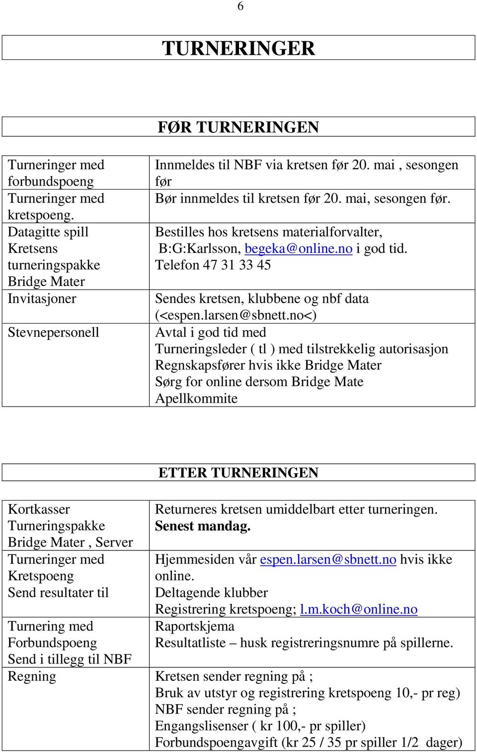 Bør innmeldes til kretsen før 20. mai, sesongen før. Bestilles hos kretsens materialforvalter, B:G:Karlsson, begeka@online.no i god tid.