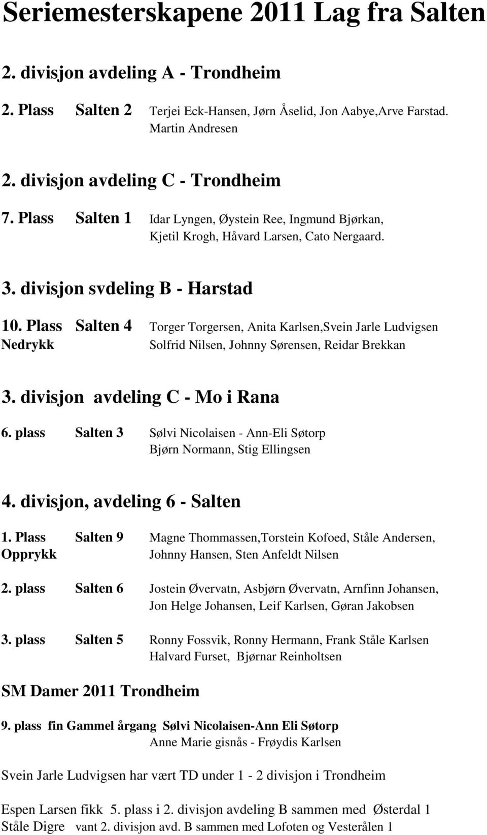 Plass Salten 4 Torger Torgersen, Anita Karlsen,Svein Jarle Ludvigsen Nedrykk Solfrid Nilsen, Johnny Sørensen, Reidar Brekkan 3. divisjon avdeling C - Mo i Rana 6.