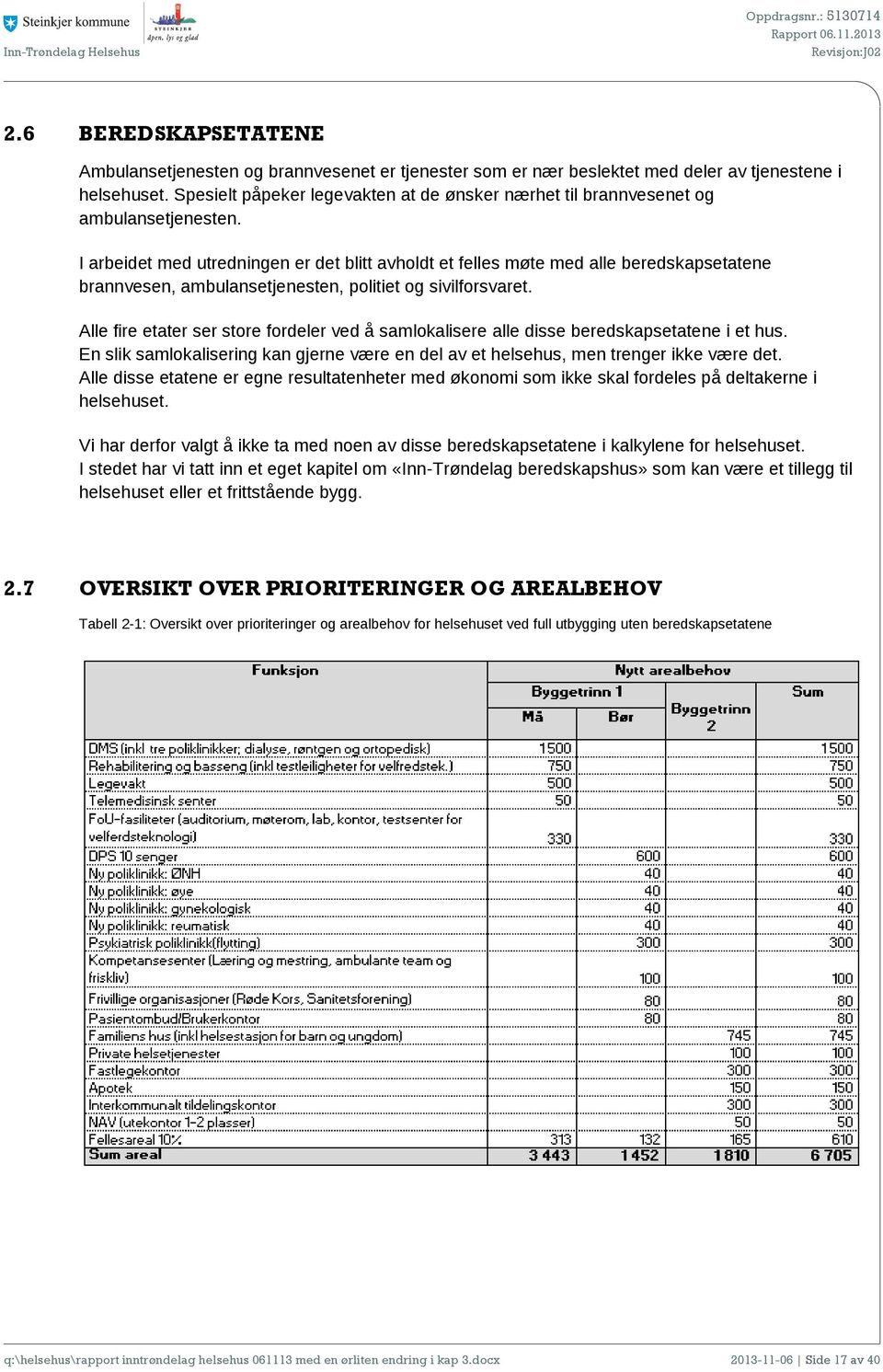 I arbeidet med utredningen er det blitt avholdt et felles møte med alle beredskapsetatene brannvesen, ambulansetjenesten, politiet og sivilforsvaret.