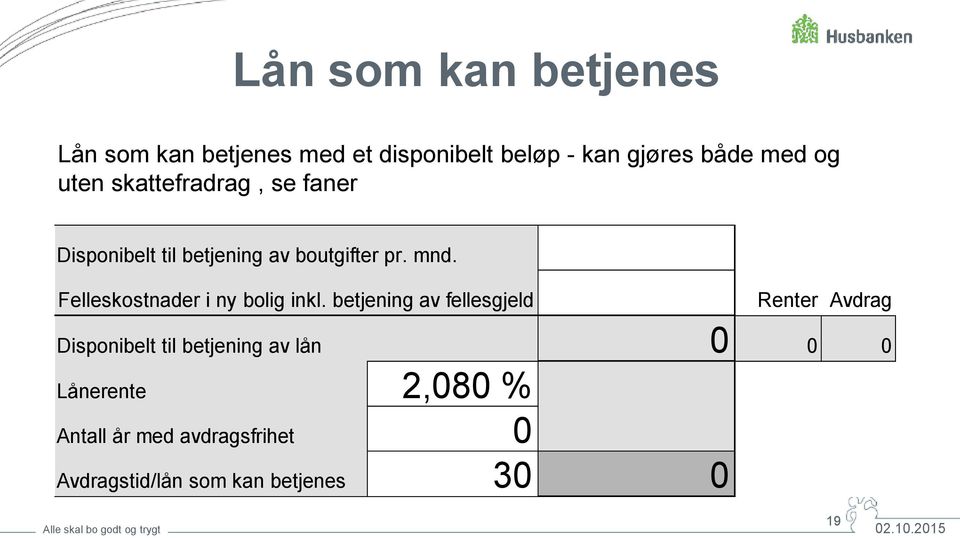 Felleskostnader i ny bolig inkl.