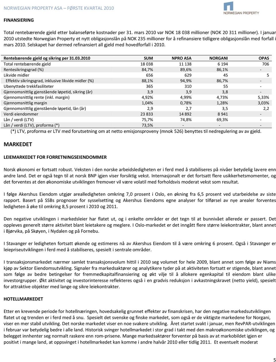 Selskapet har dermed refinansiert all gjeld med hovedforfall i 2010. Rentebærende gjeld og sikring per 31.03.