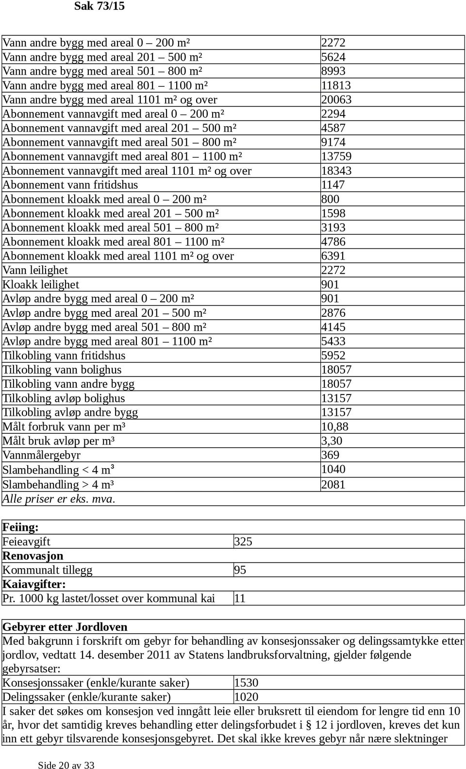 areal 801 1100 m² 13759 Abonnement vannavgift med areal 1101 m² og over 18343 Abonnement vann fritidshus 1147 Abonnement kloakk med areal 0 200 m² 800 Abonnement kloakk med areal 201 500 m² 1598