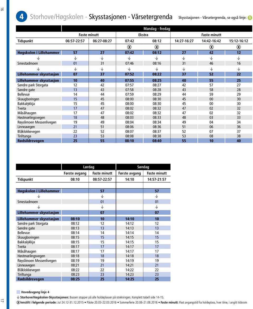 08:25 40 55 25 Søndre park Storgata 12 42 07:57 08:27 42 57 27 Søndre gate 13 43 07:58 08:28 43 58 28 Bellevue 14 44 07:59 08:29 44 59 29 Skaugboringen 15 45 08:00 08:30 45 00 30 Bakkalykkja 15 45
