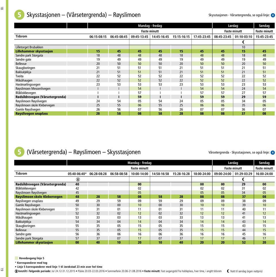 49 49 49 19 49 49 19 49 Bellevue 20 50 50 50 20 50 50 20 50 Skaugboringen 21 51 51 51 21 51 51 21 51 Bakkalykkja 21 51 51 51 21 51 51 21 51 Tveita 22 52 52 52 22 52 52 22 52 Måsåhaugen 22 52 52 52 22