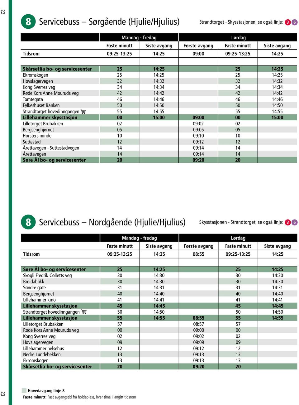 50 14:50 Strandtorget hovedinngangen 55 14:55 55 14:55 Lillehammer skysstasjon 00 15:00 09:00 00 15:00 Lilletorget Brubakken 02 09:02 02 Bergsenghjørnet 05 09:05 05 Horsters minde 10 09:10 10