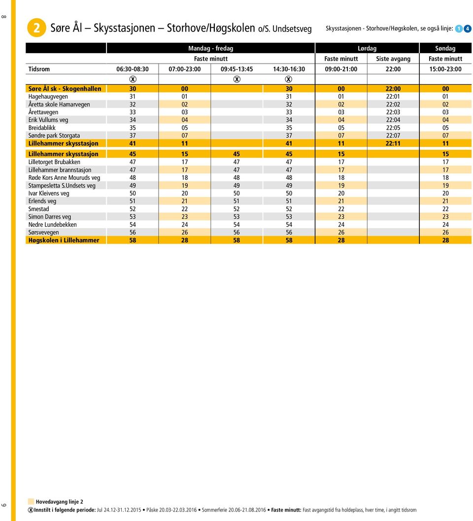 linje: 1 4 Søre Ål sk - Skogenhallen 30 00 30 00 22:00 00 Hagehaugvegen 31 01 31 01 22:01 01 Åretta skole Hamarvegen 32 02 32 02 22:02 02 Årettavegen 33 03 33 03 22:03 03 Erik Vullums veg 34 04 34 04