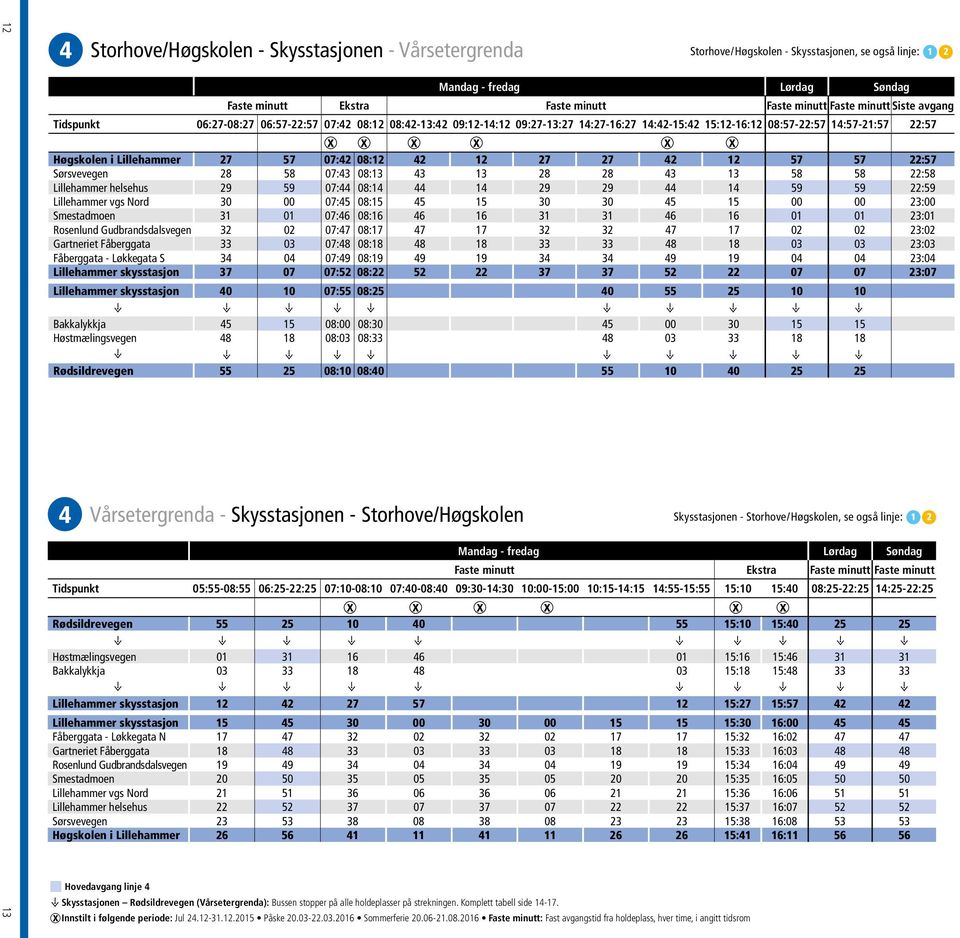 27 27 42 12 57 57 22:57 Sørsvevegen 28 58 07:43 08:13 43 13 28 28 43 13 58 58 22:58 Lillehammer helsehus 29 59 07:44 08:14 44 14 29 29 44 14 59 59 22:59 Lillehammer vgs Nord 30 00 07:45 08:15 45 15