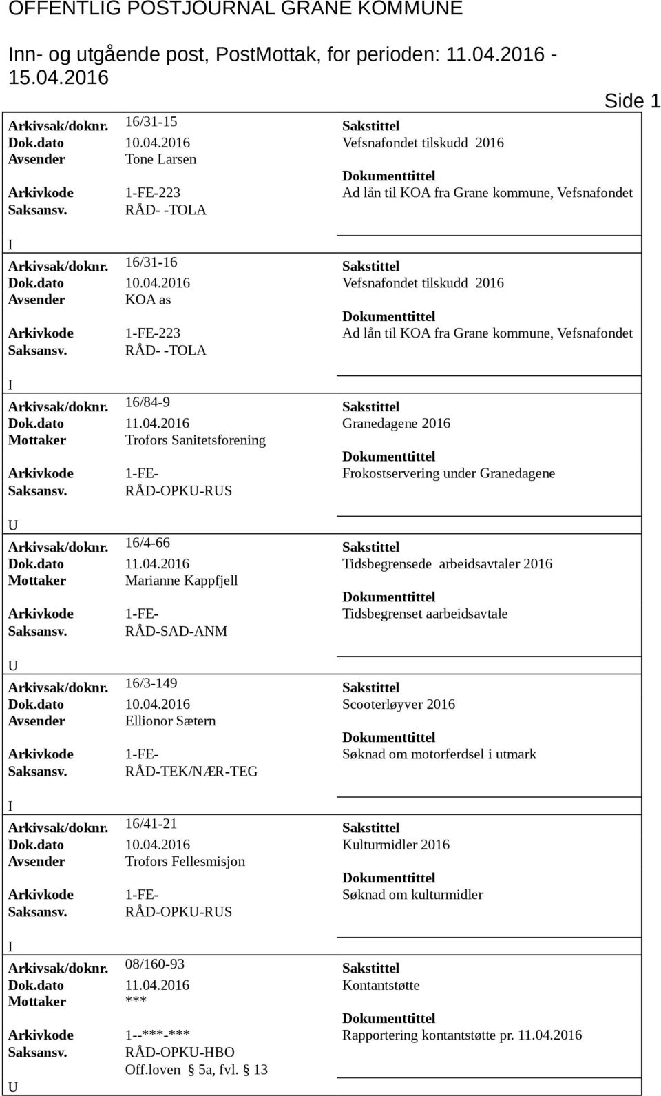 2016 Vefsnafondet tilskudd 2016 Avsender Tone Larsen Arkivkode 1-FE-223 Ad lån til KOA fra Grane kommune, Vefsnafondet RÅD- -TOLA Arkivsak/doknr. 16/31-16 Sakstittel Dok.dato 10.04.