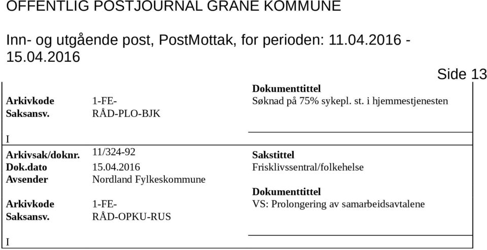 i hjemmestjenesten Arkivsak/doknr. 11/324-92 Sakstittel Dok.