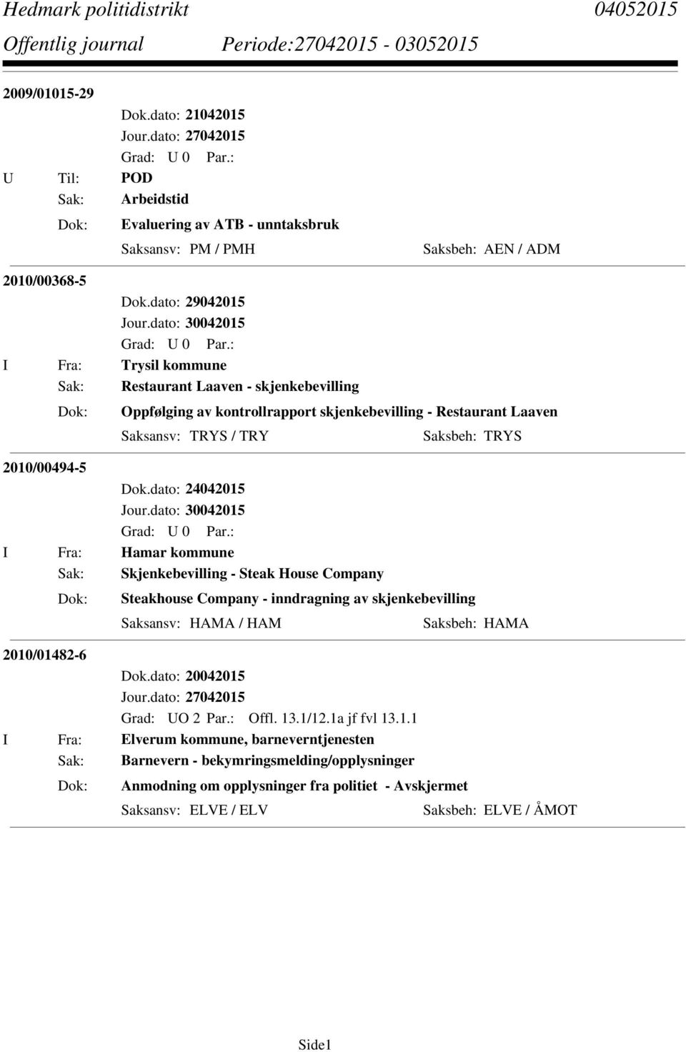 skjenkebevilling Oppfølging av kontrollrapport skjenkebevilling - Restaurant Laaven Saksansv: TRYS / TRY Saksbeh: TRYS 2010/00494-5 I Fra: Hamar kommune Sak: Skjenkebevilling - Steak