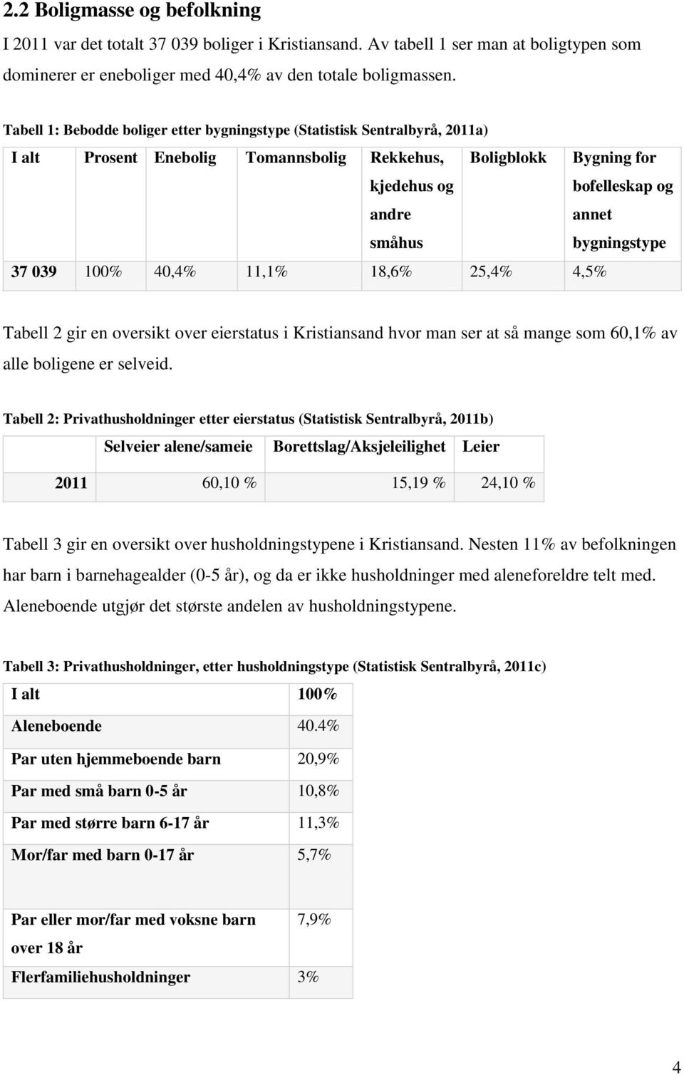 bygningstype 37 039 100% 40,4% 11,1% 18,6% 25,4% 4,5% Tabell 2 gir en oversikt over eierstatus i Kristiansand hvor man ser at så mange som 60,1% av alle boligene er selveid.