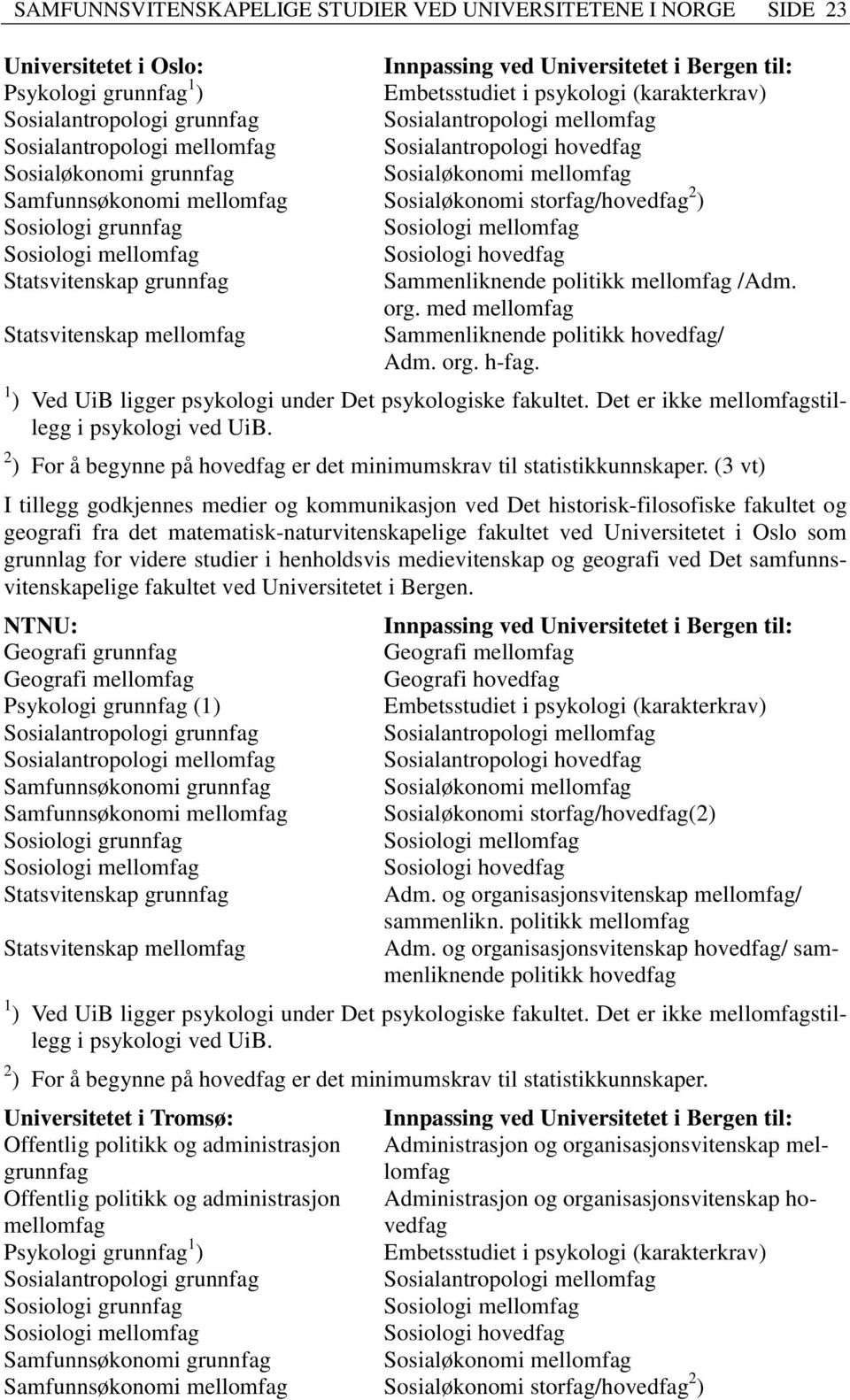 Statsvitenskap grunnfag Sammenliknende politikk mellomfag /Adm. org. med mellomfag Sammenliknende politikk hovedfag/ Adm. org. h-fag. 1 ) Ved UiB ligger psykologi under Det psykologiske fakultet.