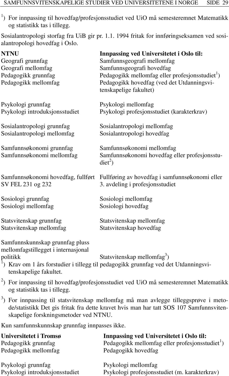 NTNU Innpassing ved Universitetet i Oslo til: Geografi grunnfag Samfunnsgeografi mellomfag Geografi mellomfag Samfunnsgeografi hovedfag Pedagogikk grunnfag Pedagogikk mellomfag eller