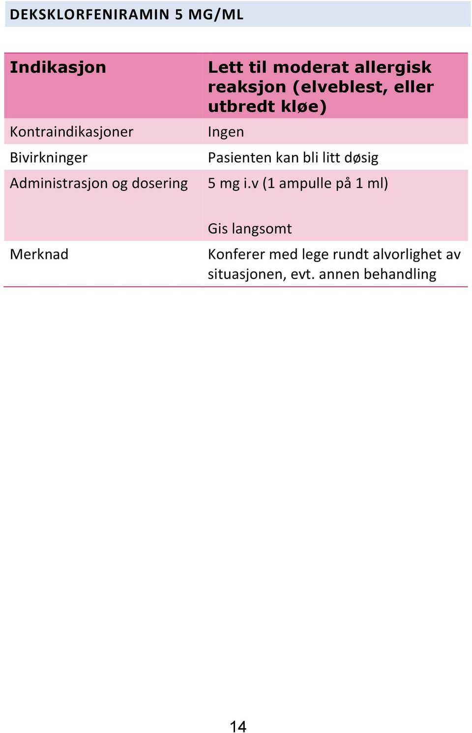 Pasienten kan bli litt døsig 5 mg i.