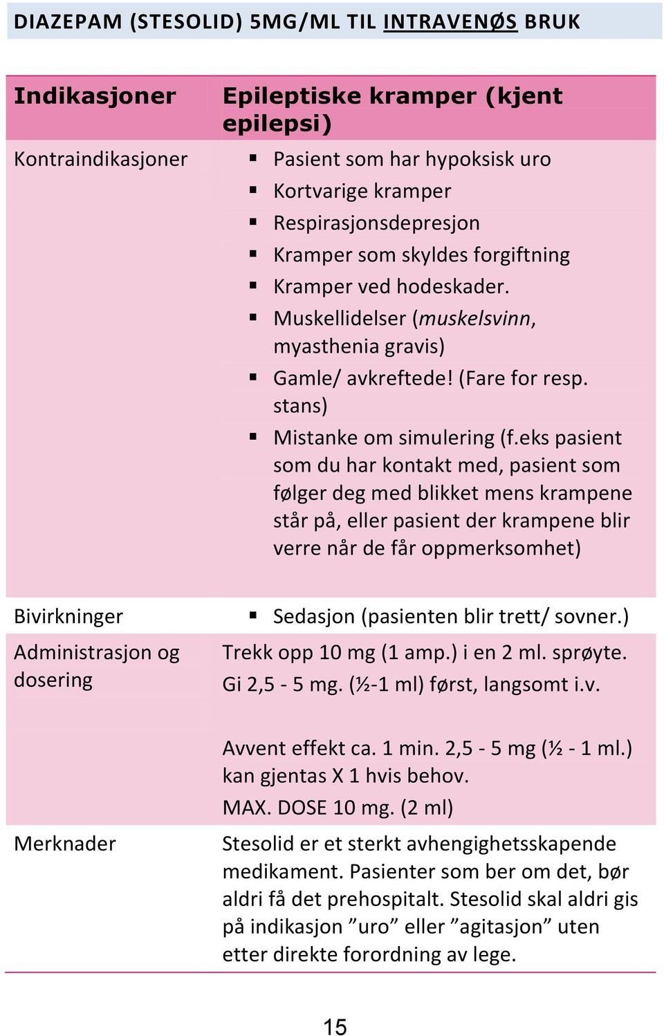 eks pasient som du har kontakt med, pasient som følger deg med blikket mens krampene står på, eller pasient der krampene blir verre når de får oppmerksomhet) Administrasjon og dosering Sedasjon