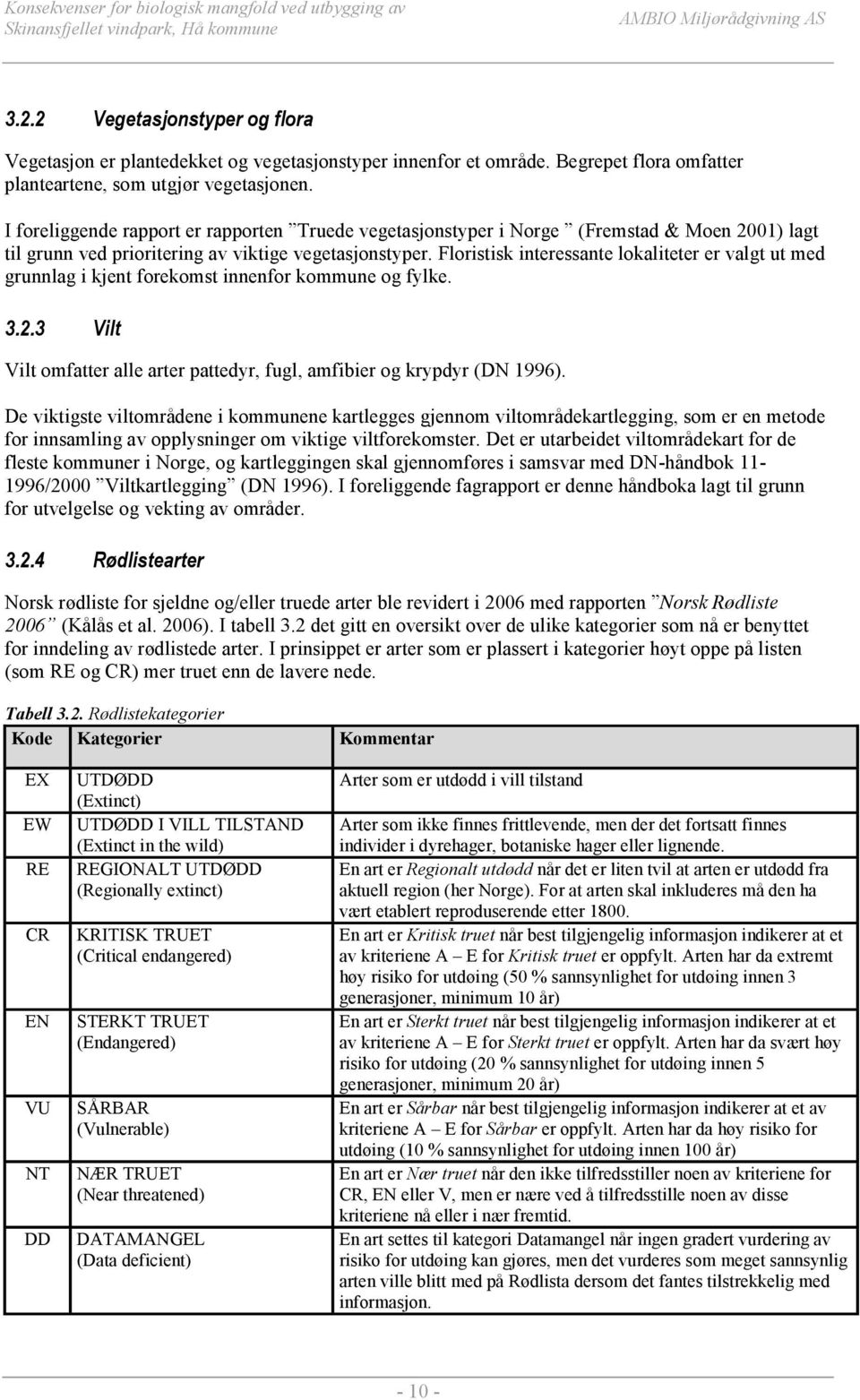 Floristisk interessante lokaliteter er valgt ut med grunnlag i kjent forekomst innenfor kommune og fylke. 3.2.3 Vilt Vilt omfatter alle arter pattedyr, fugl, amfibier og krypdyr (DN 1996).