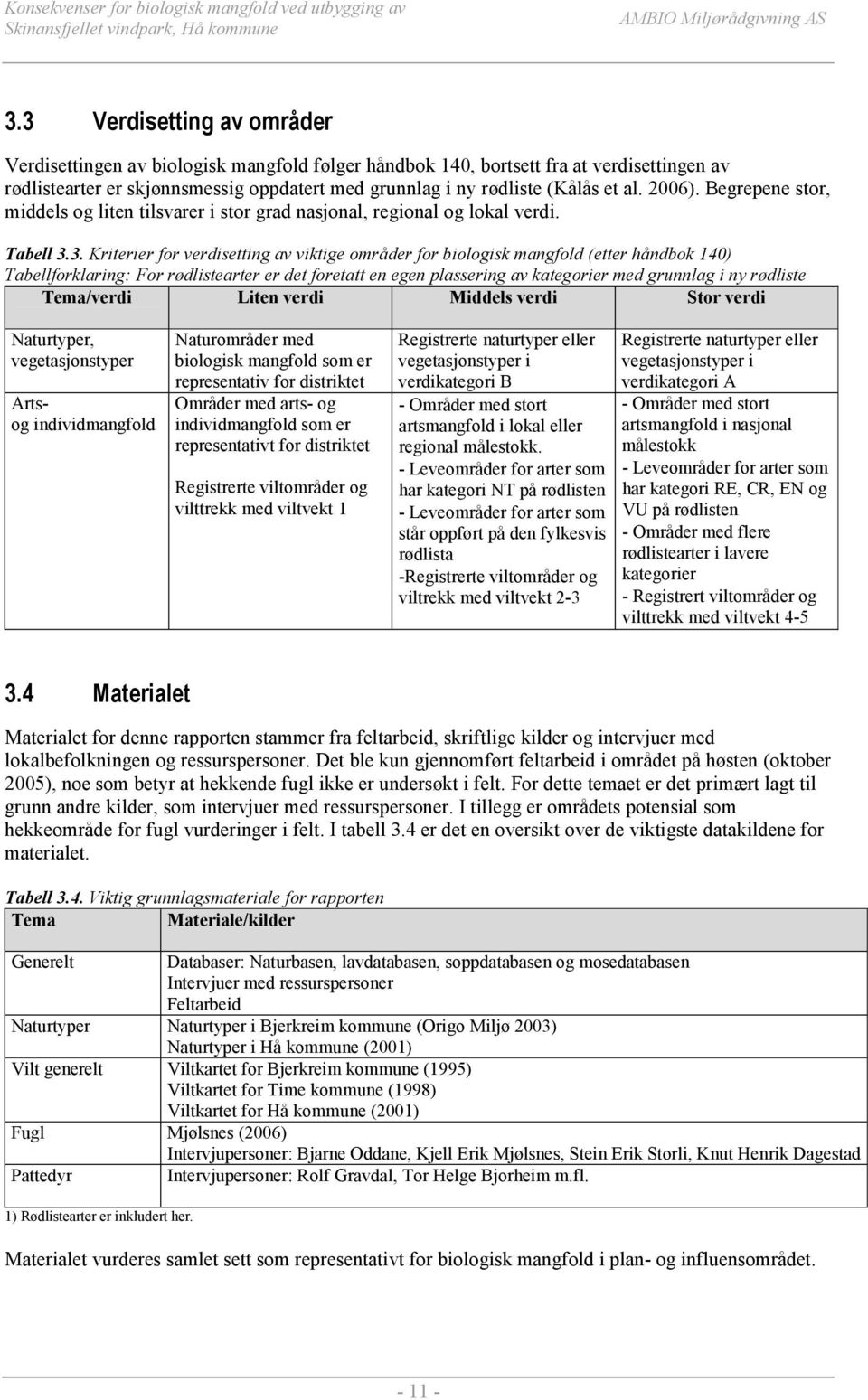 3. Kriterier for verdisetting av viktige områder for biologisk mangfold (etter håndbok 140) Tabellforklaring: For rødlistearter er det foretatt en egen plassering av kategorier med grunnlag i ny