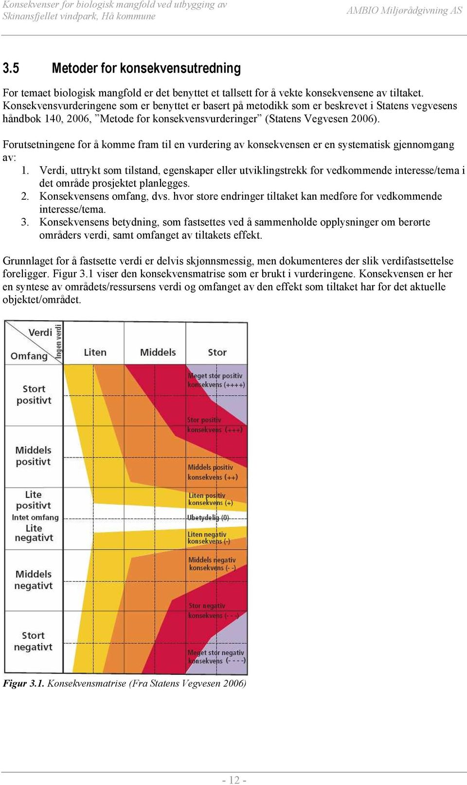 Forutsetningene for å komme fram til en vurdering av konsekvensen er en systematisk gjennomgang av: 1.