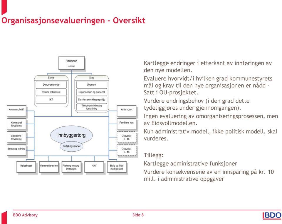 Vurdere endringsbehov (i den grad dette tydeliggjøres under gjennomgangen).