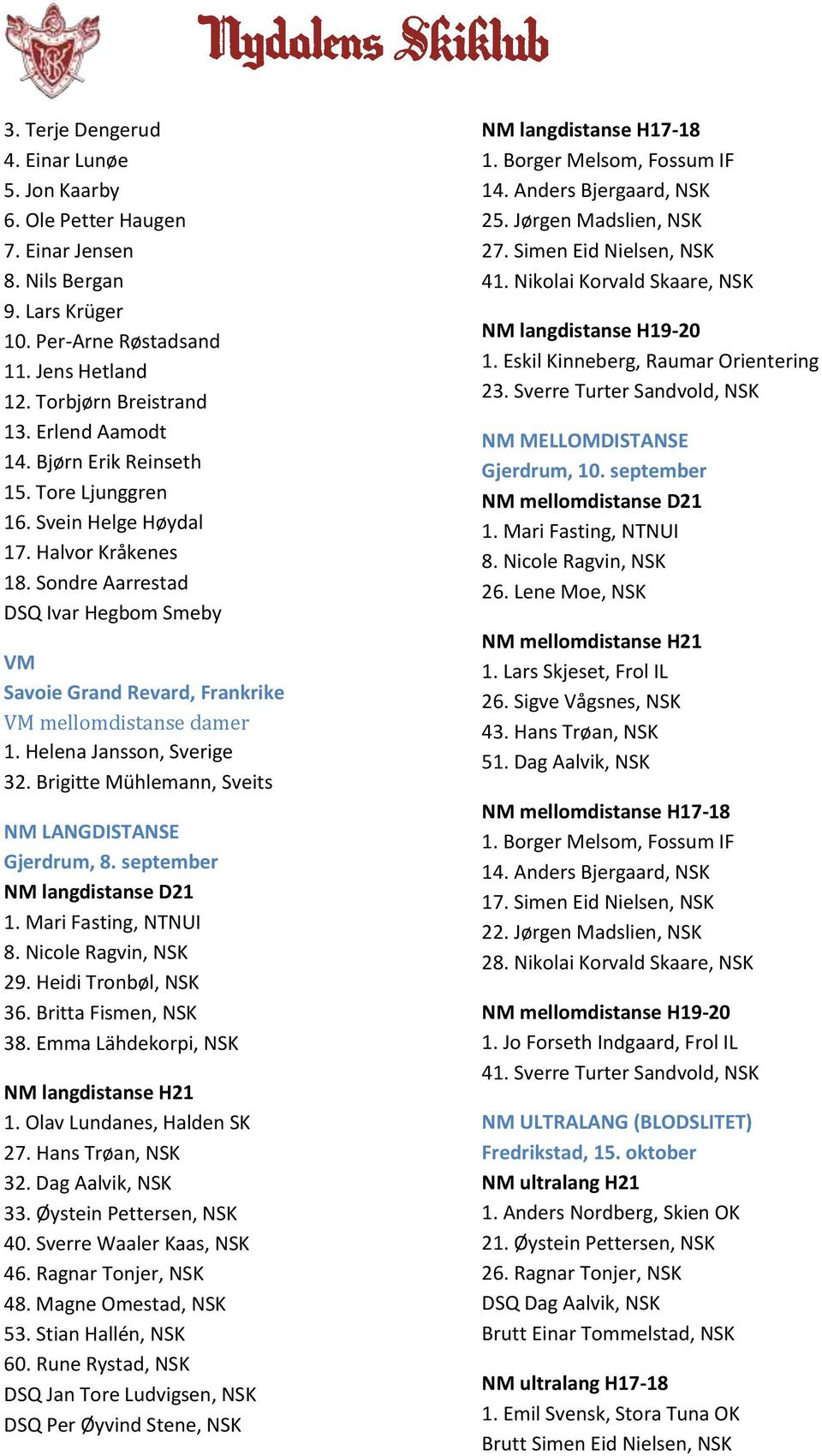 Helena Jansson, Sverige 32. Brigitte Mühlemann, Sveits NM LANGDISTANSE Gjerdrum, 8. september NM langdistanse D21 1. Mari Fasting, NTNUI 8. Nicole Ragvin, NSK 29. Heidi Tronbøl, NSK 36.