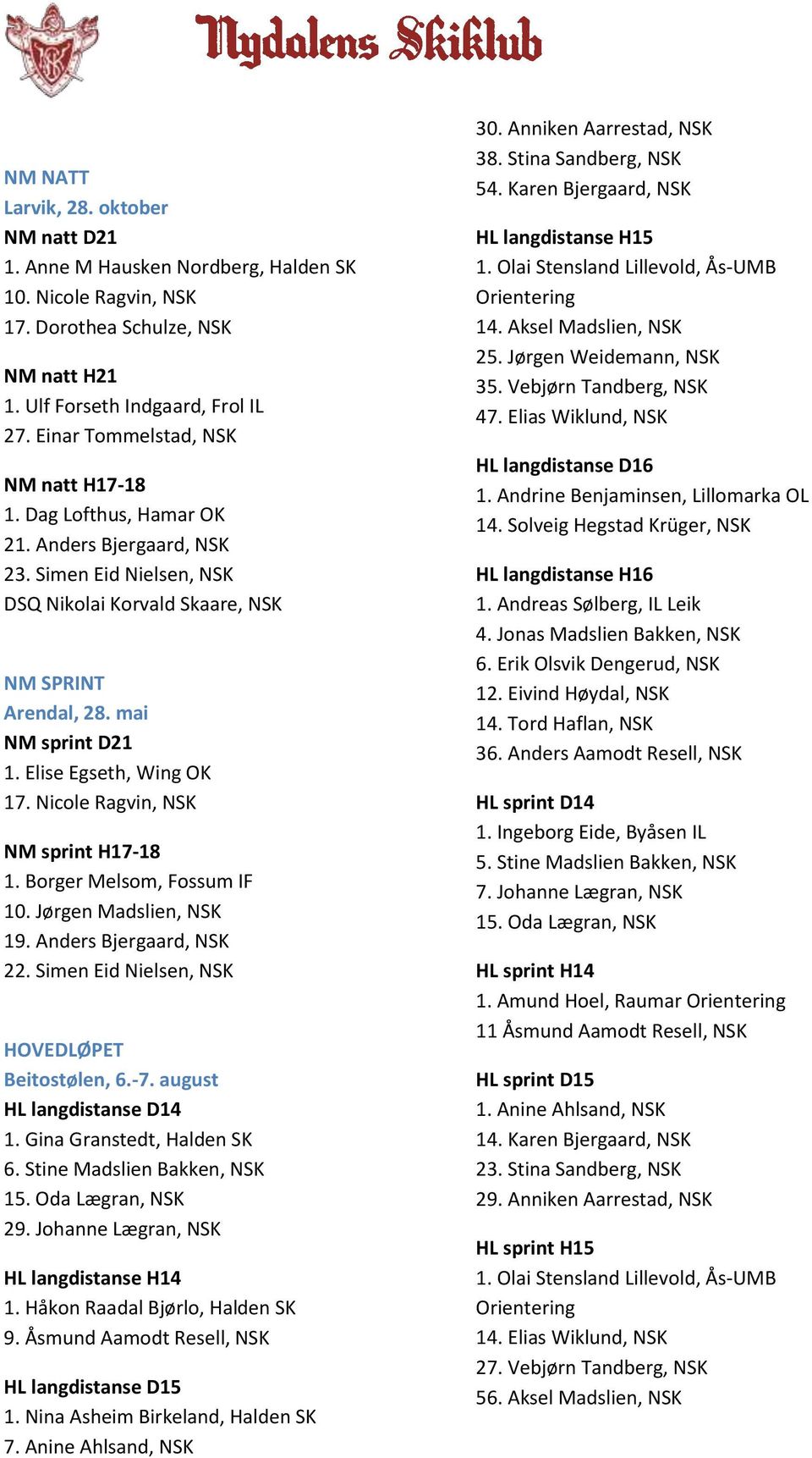 Elise Egseth, Wing OK 17. Nicole Ragvin, NSK NM sprint H17-18 1. Borger Melsom, Fossum IF 10. Jørgen Madslien, NSK 19. Anders Bjergaard, NSK 22. Simen Eid Nielsen, NSK HOVEDLØPET Beitostølen, 6.-7.