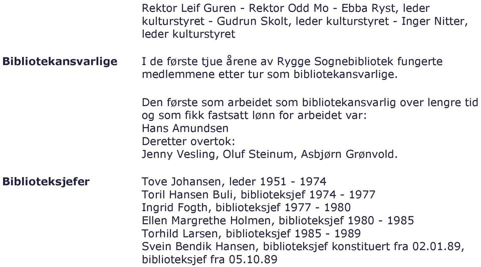 Den første som arbeidet som bibliotekansvarlig over lengre tid og som fikk fastsatt lønn for arbeidet var: Hans Amundsen Deretter overtok: Jenny Vesling, Oluf Steinum, Asbjørn Grønvold.